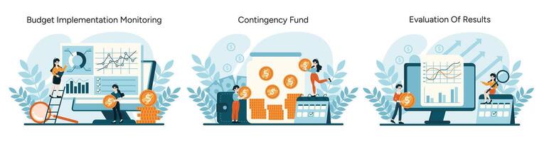 Monitoring, contingency planning, and result analysis for financial stability vector