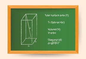 Hand drawn vector illustration of geometrical shape parallelepiped in white chalk on green school board with math formulas of total surface area, volume and space diagonal