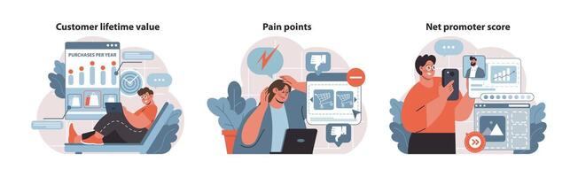 Customer Journey set. Illustrates lifetime value analysis, identification of pain points. vector