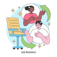 trabajo rotación. explorador diverso roles para exhaustivo habilidad desarrollo. vector