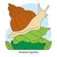 Invasive species threat. Snail as nonnative organism impacting natural vector