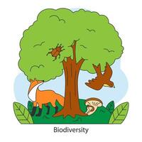 Biodiversity. Fox, bird, beetle, and mushroom under a lush tree. Interconnected vector