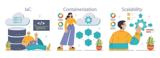 nube informática evolución colocar. plano vector ilustración