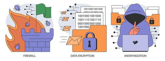 Data privacy set. Cyber or web security . Database safety of a digital device vector