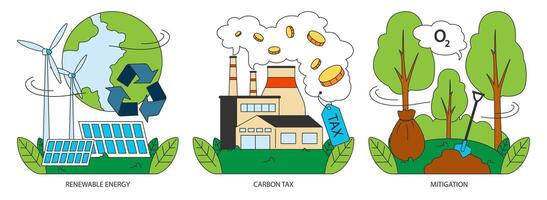 Climate change set. Planet temperature rising and sea level rising due vector