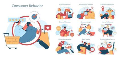 Consumer behavior set. Purchase journey. Mind psychology, decision process vector