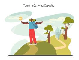 Sustainable tourism. Ecotourism, eco-friendly recreation. vector