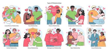 Relationships set. Diverse interpersonal romantic dynamics between characters. vector