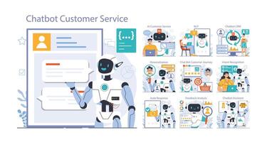 Chat bot set. AI-powered customer service. Online consultation with artificial vector