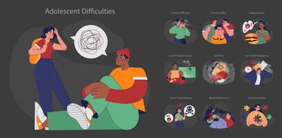 Adolescent difficulties set. Flat vector illustration