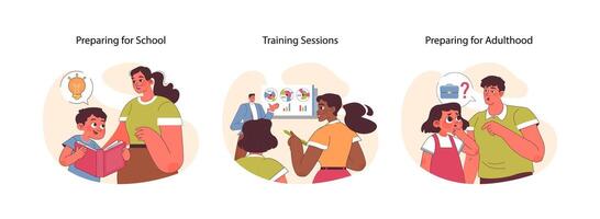 Lifelong Learning set. Flat vector illustration