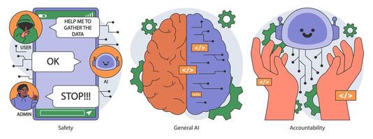 ai ética colocar. artificial inteligencia alineación y regulación. responsabilidad, vector