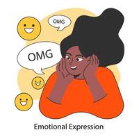 expresando emociones habilidad. emocional inteligencia o eq desarrollo vector