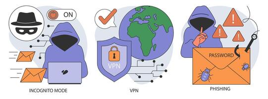 Data privacy set. Cyber or web security . Database safety of a digital device vector