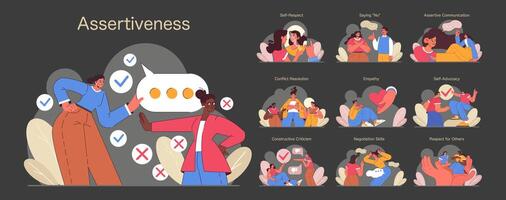 Assertiveness set. Flat vector illustration