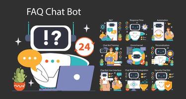 Chat Bot Universe set. Flat vector illustration