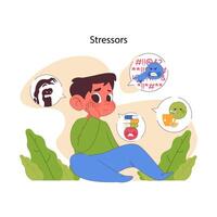 Stressors concept. Flat vector illustration