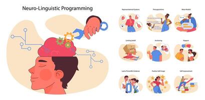 Neuro-linguistic programming set. Flat vector illustration