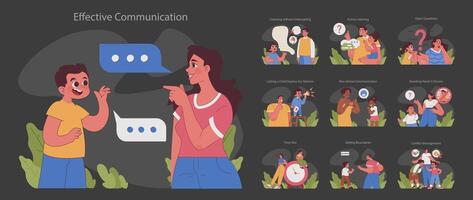 Effective communication set. Flat vector illustration