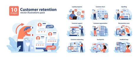 cliente retencion colocar. exhaustivo táctica desde lealtad programas a realimentación bucles vector