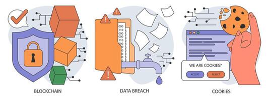 Data privacy set. Cyber or web security . Database safety of a digital device vector