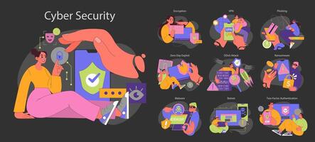 vector ilustración enfatizando ciber seguridad