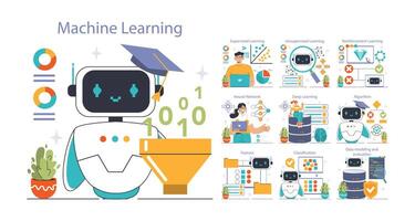 Machine Learning Set. Flat vector illustration