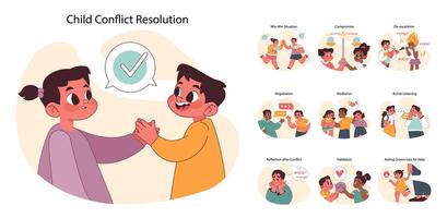 Child Conflict Resolution set. Flat vector illustration