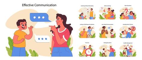 Effective communication set. Flat vector illustration