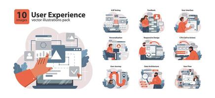 User Experience set. Flat vector illustration