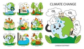 Climate change set. Planet temperature rising and sea level rising due vector