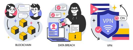 Data privacy set. Cyber or web security . Database safety of a digital device. vector