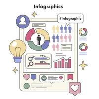 Data Visualization set. Flat vector illustration.