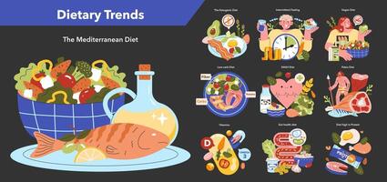 Dietary trends set. Vector illustration.