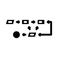 apriori algorithm glyph icon vector illustration