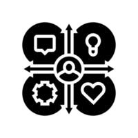 empathy map ux ui design glyph icon vector illustration