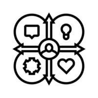 empathy map ux ui design line icon vector illustration