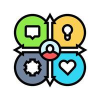 empathy map ux ui design color icon vector illustration