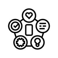 design thinking ux ui  line icon vector illustration