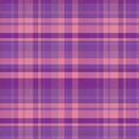 Tartan plaid pattern with texture and warm color. vector