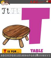 letter T from alphabet with cartoon table object vector