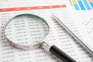 Magnifying glass on spreadsheet and graph paper. Financial development, Banking Account, Statistic, Investment Analytic research data economy, Business. photo