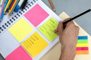 A student writing notes in a notebook and colored posts photo