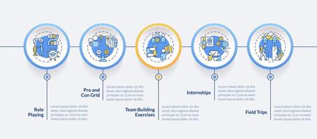 experimental aprendizaje ocupaciones circulo infografía modelo. educación. datos visualización con 5 5 pasos. editable cronograma informacion cuadro. flujo de trabajo diseño con línea íconos vector