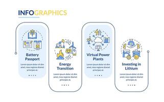 Modern technology regulation rectangle infographic template. Data visualization with 4 steps. Editable timeline info chart. Workflow layout with line icons vector