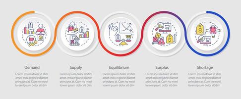 Microeconomics strategies loop infographic template. Basic concepts. Data visualization with 5 steps. Editable timeline info chart. Workflow layout with line icons vector