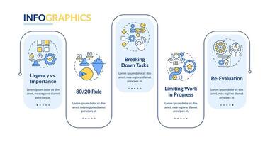 Prioritization principles rectangle infographic template. Time management. Data visualization with 5 steps. Editable timeline info chart. Workflow layout with line icons vector