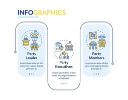 Political party hierarchy rectangle infographic template. Data visualization with 3 steps. Editable timeline info chart. Workflow layout with line icons vector