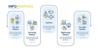 Democracy government structure rectangle infographic template. Data visualization with 5 steps. Editable timeline info chart. Workflow layout with line icons vector