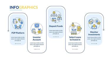 Lending for investors rectangle infographic template. P2P platform. Data visualization with 5 steps. Editable timeline info chart. Workflow layout with line icons vector